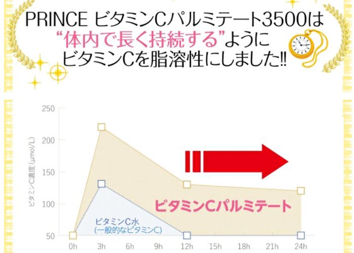 意外な二日酔い対策003